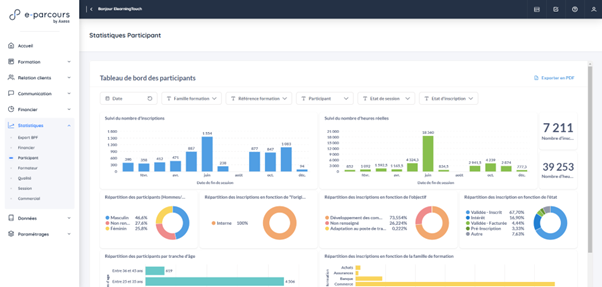 e-parcours_statistiques_apprenants