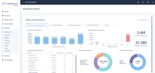 e-parcours_statistiques_financieres