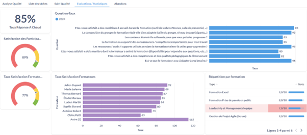 e-parcours_statistiques_qualite2