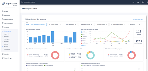 e-parcours_statistiques_sessions